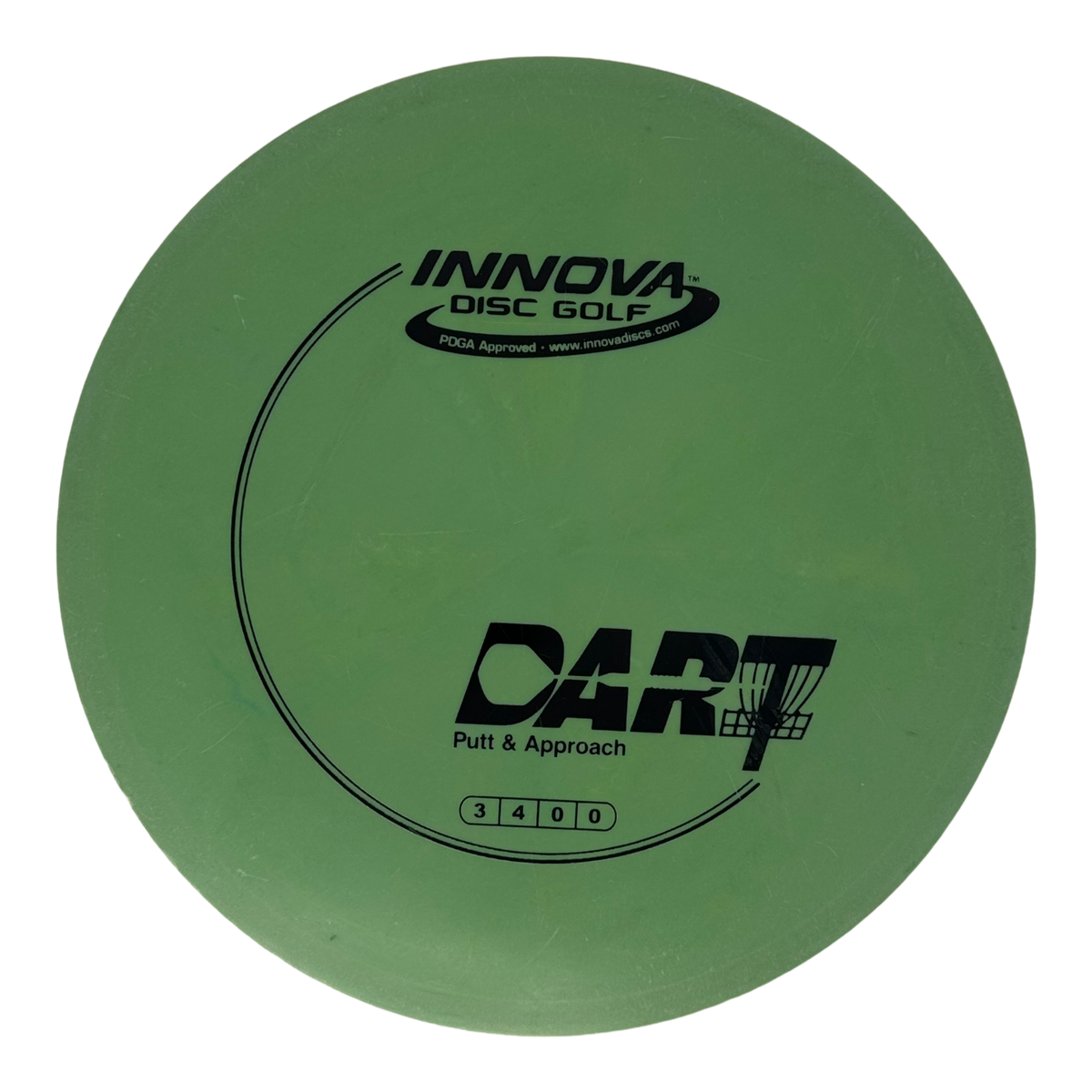 Innova Pre-Owned Putters
