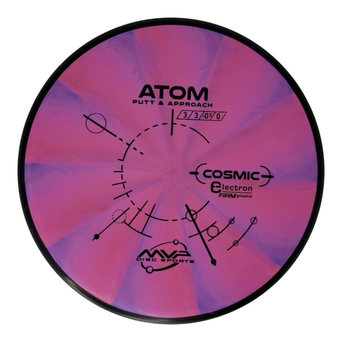 MVP Cosmic Electron (Firm) Atom