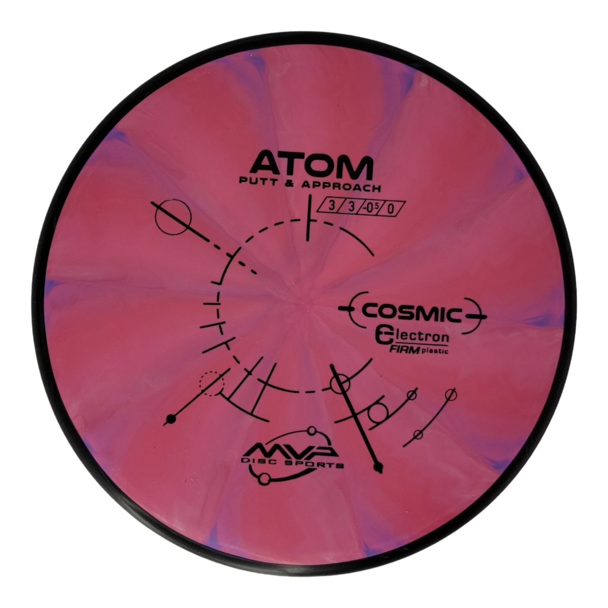 MVP Cosmic Electron (Firm) Atom