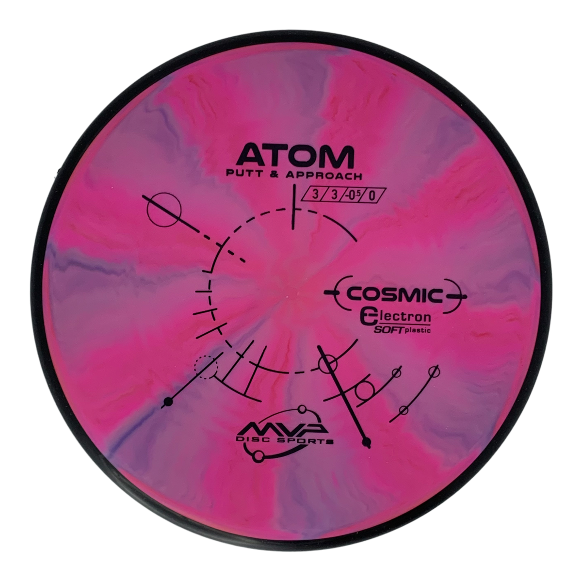 MVP Cosmic Electron Soft Atom