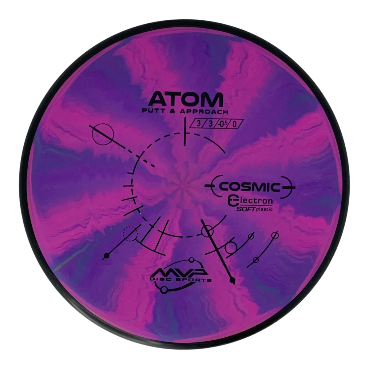 MVP Cosmic Electron Soft Atom