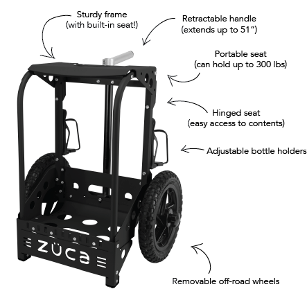Wheeled sales backpack cart
